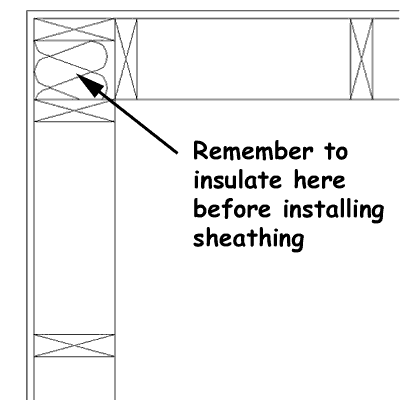 Sheathing