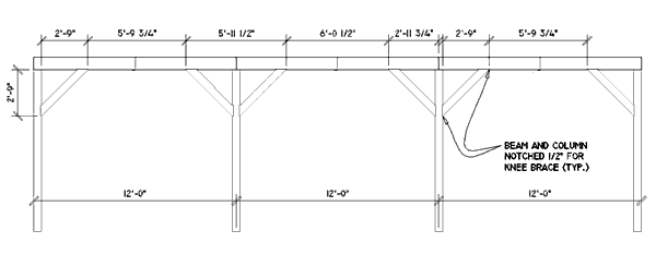 Main Beam