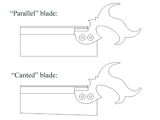 A parallel blade (upper) compared to a "canted" blade (lower)